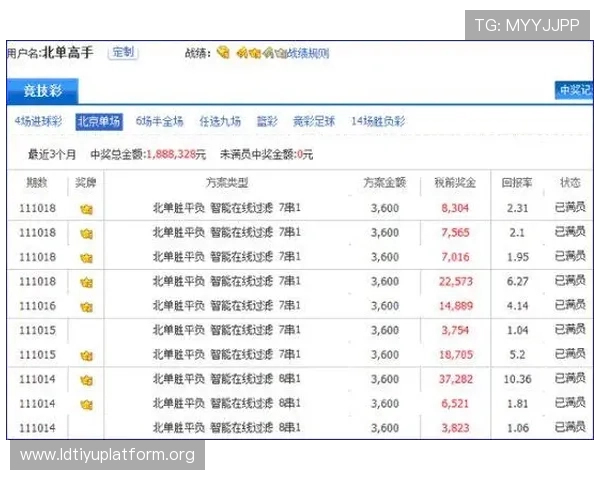 澳客足彩网官网安全可靠，全面覆盖足球彩票投注指南与中奖技巧分享